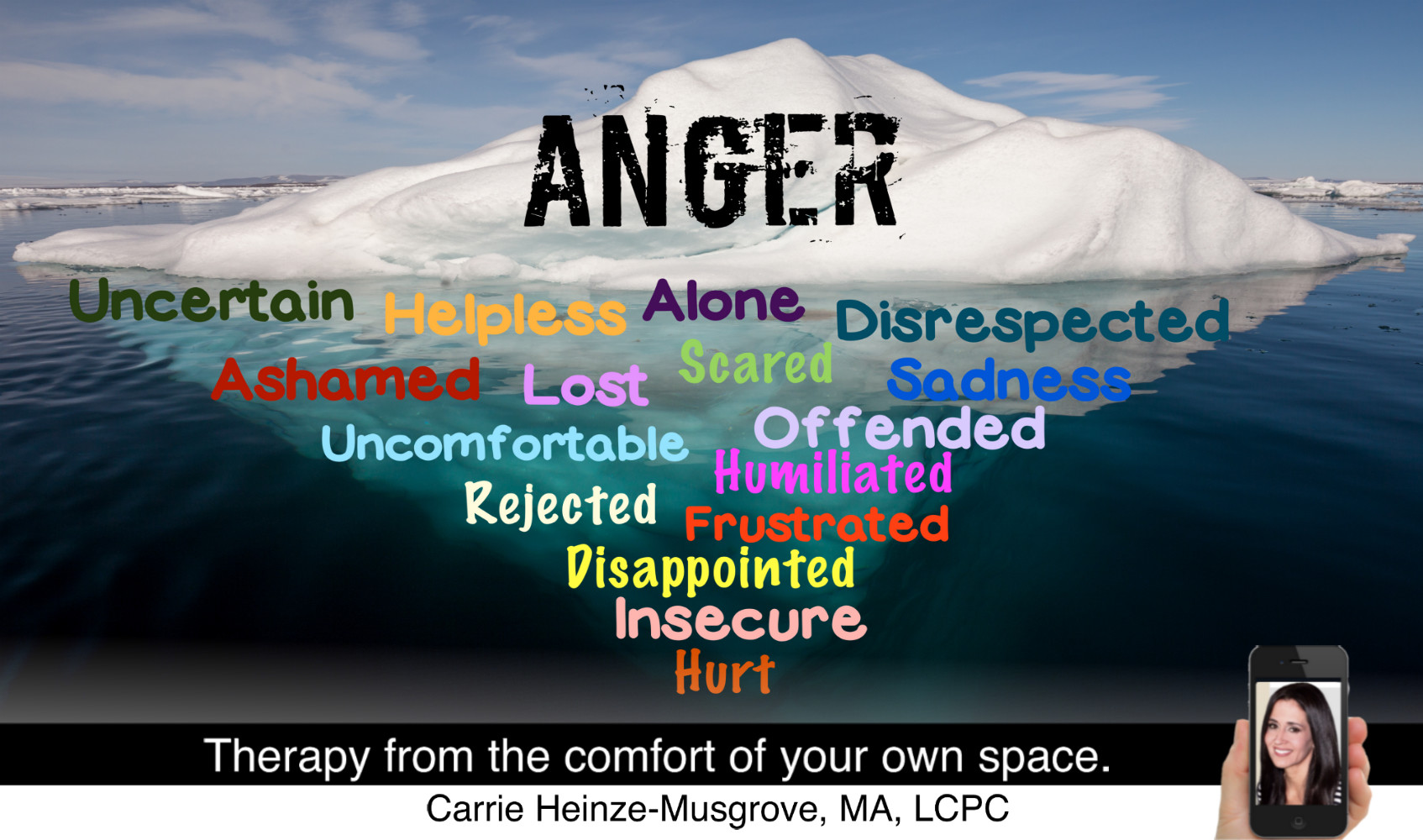 Why is it easier to feel anger than hurt?