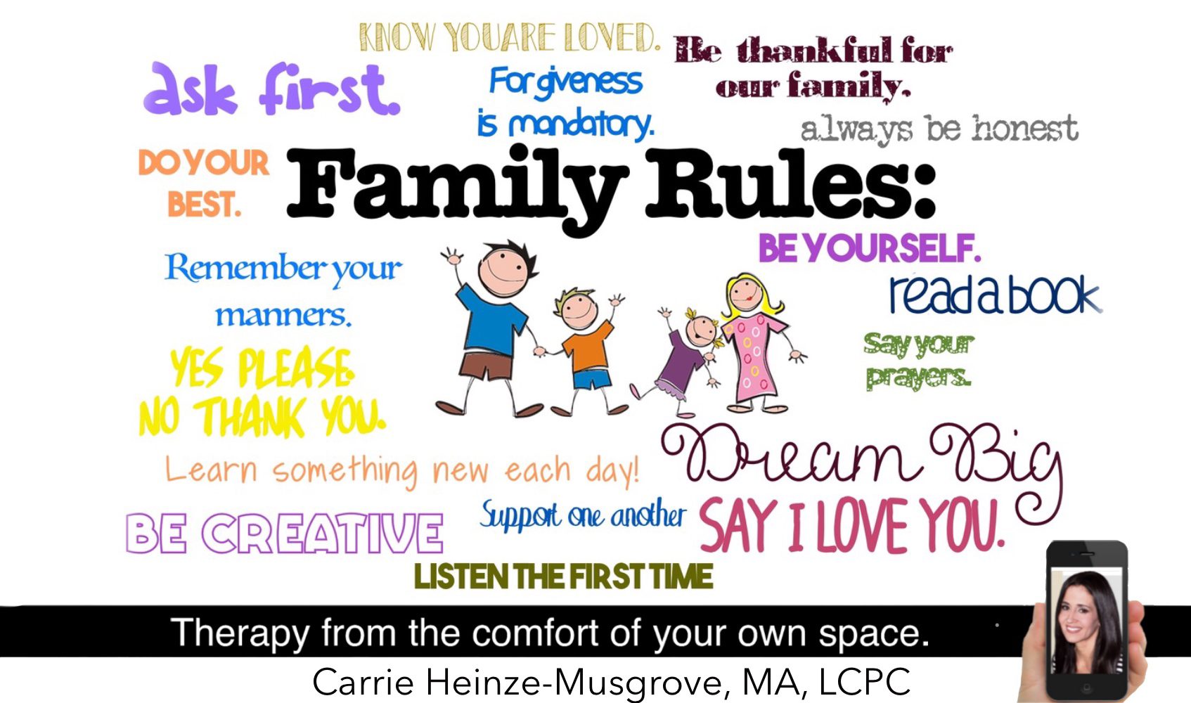 What Were the Rules in Your Family?